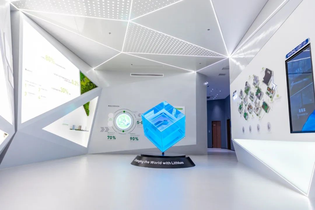 2024 Science and Technology Week Exhibition Visit: What Does the World's First Li Science Museum Hide? 第 4 张